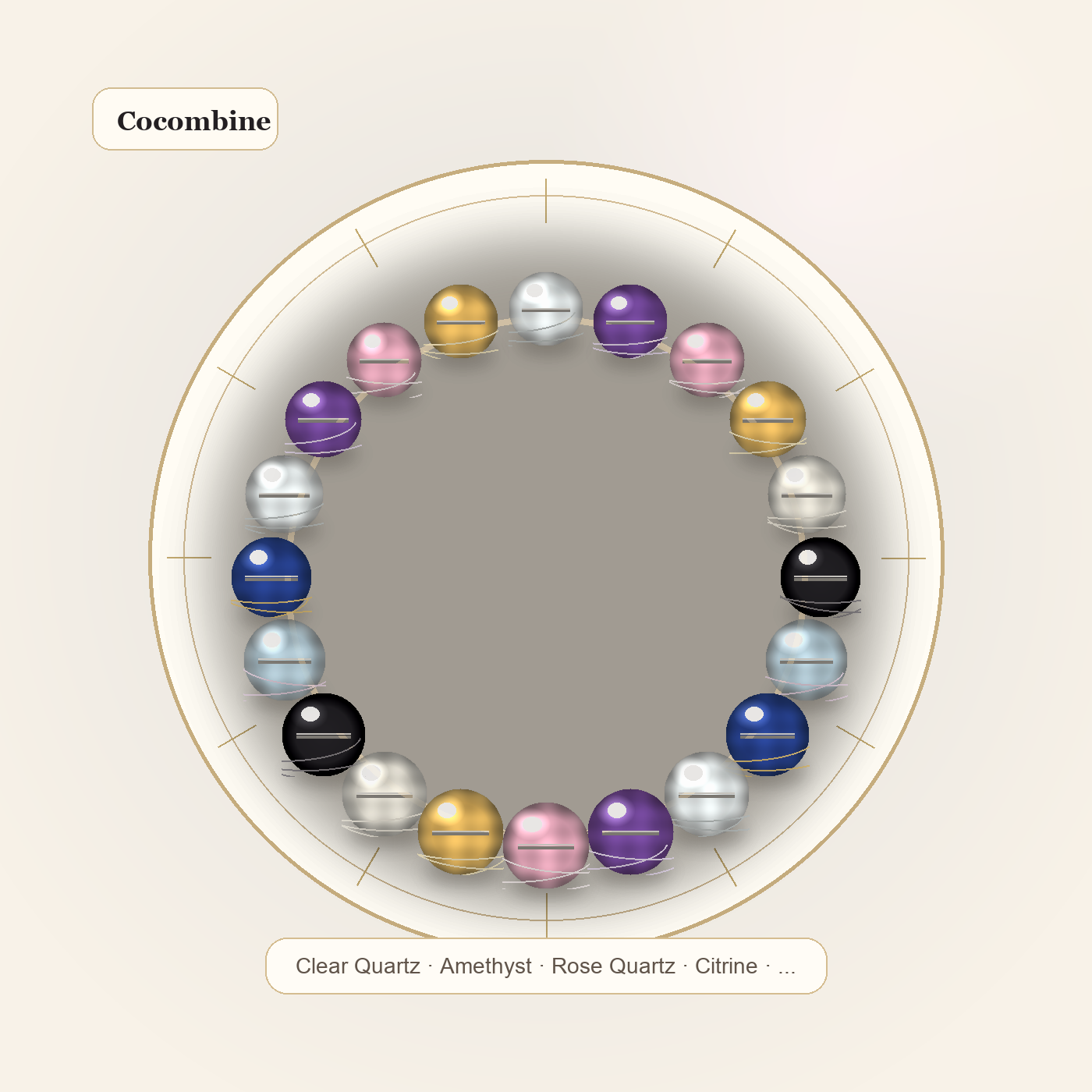 Signature Birth Chart Crystal Bracelet