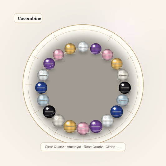 Signature Birth Chart Crystal Bracelet
