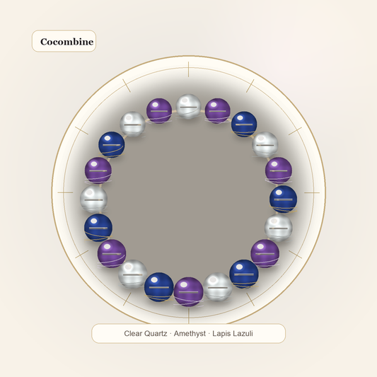 Virgo Zodiac Crystal Bracelet by Cocombine